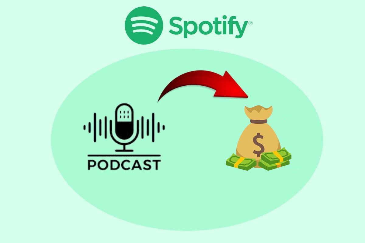 How to Monetize Podcasts on Spotify? A Complete Guide
