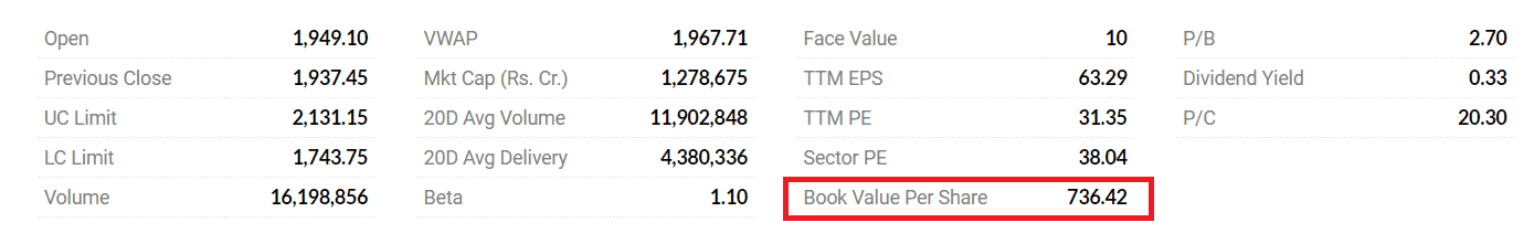 Book Value