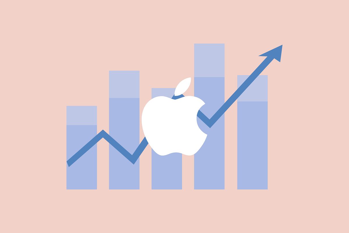 How to Buy Apple Shares in India? Full Guide
