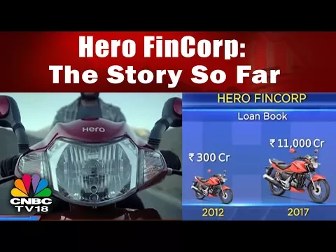 Hero FinCorp: The Story So Far | Decoding Business Growth Season 3 Ep#9 | CNBC TV18